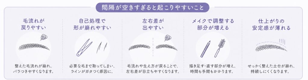 HBL バンビッシュ