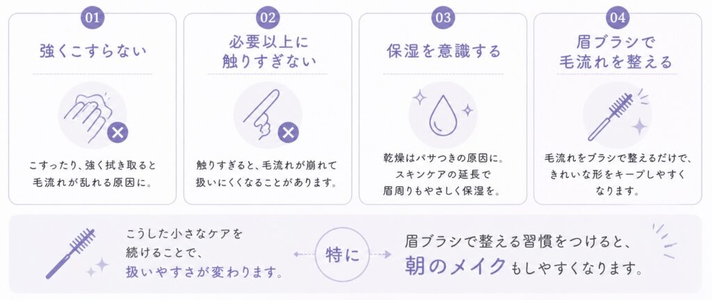 HBL後のアフターケア　バンビッシュ