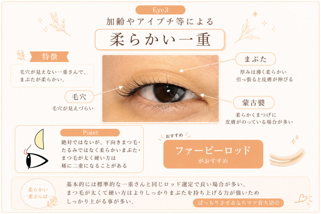 バンビッシュ 柔らかい一重